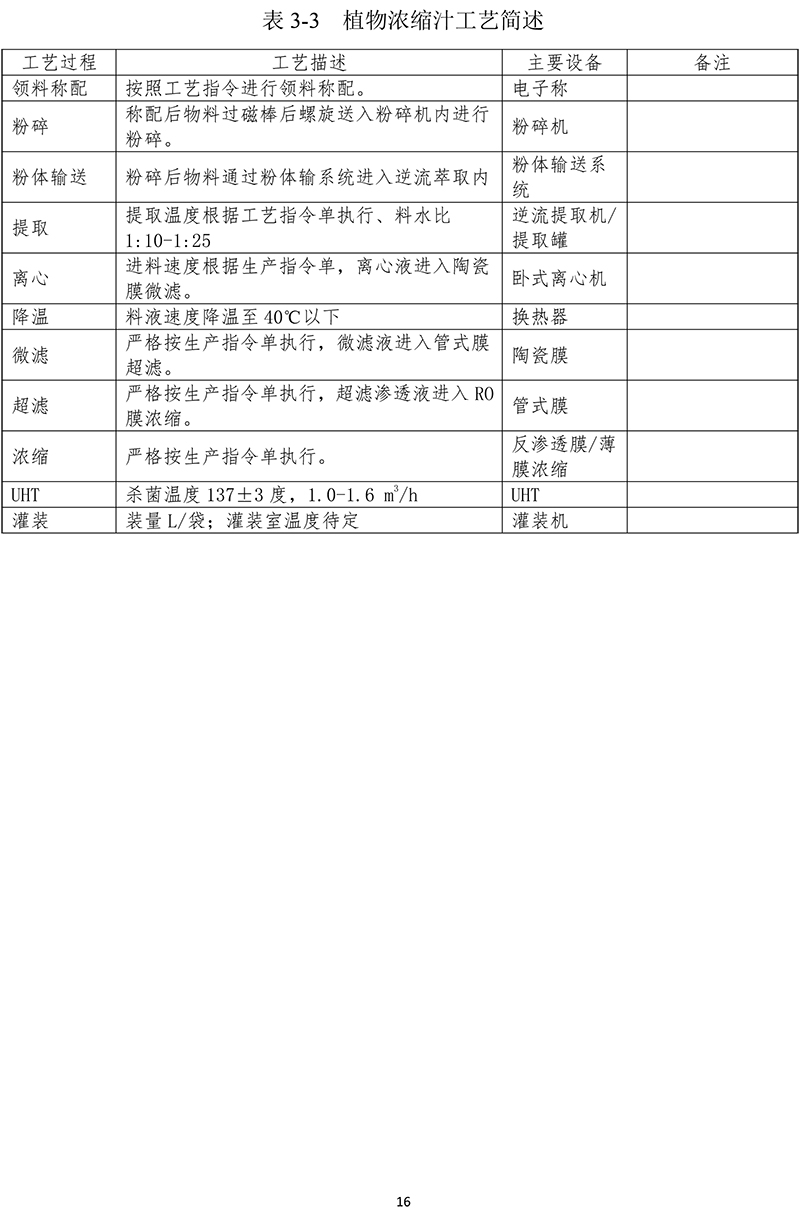 黄山华绿园生物科技有限公司温室气体报告(1)-19.jpg