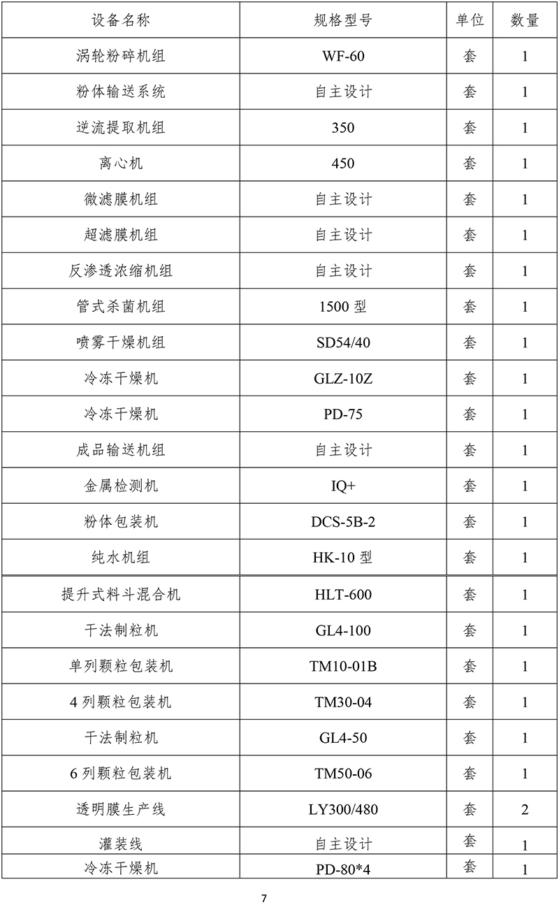 黄山华绿园生物科技有限公司温室气体报告(1)-10.jpg